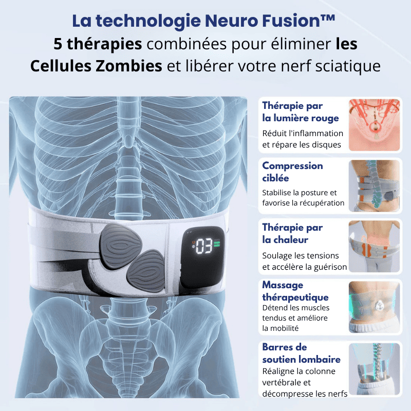 Belt™ — La ceinture 5 en 1 qui traite la vraie cause