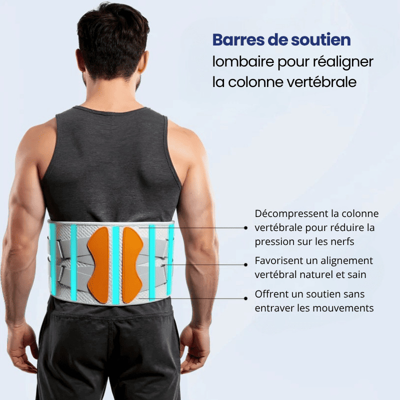 Belt™ — La ceinture 5 en 1 qui traite la vraie cause